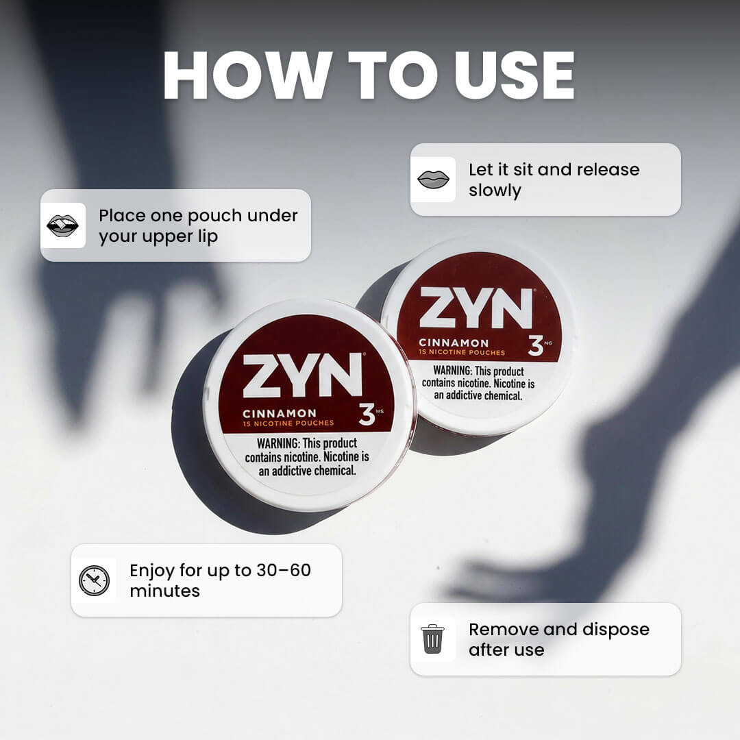 ZYN Cinnamon 3MG