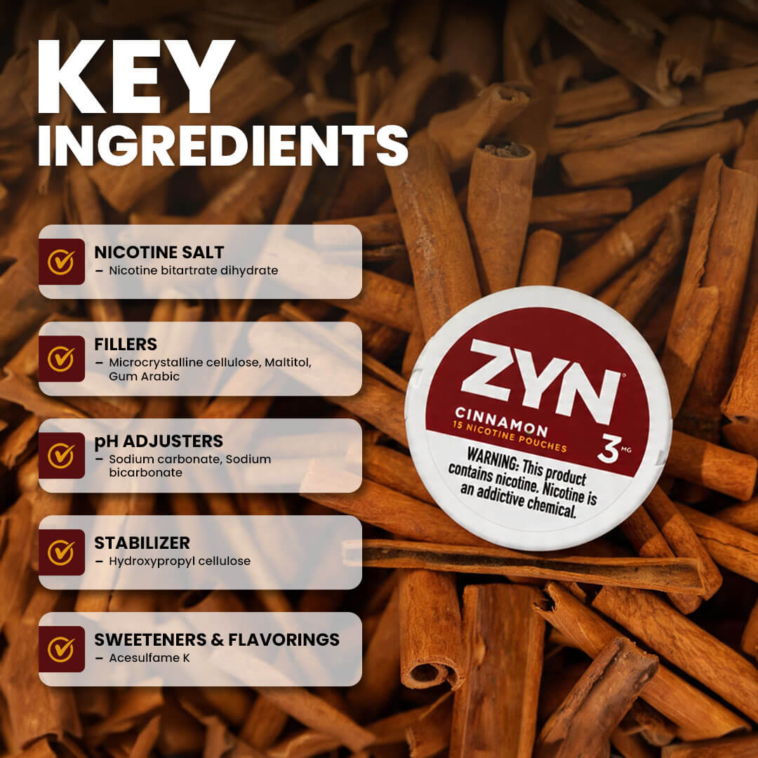 ZYN Cinnamon 3MG
