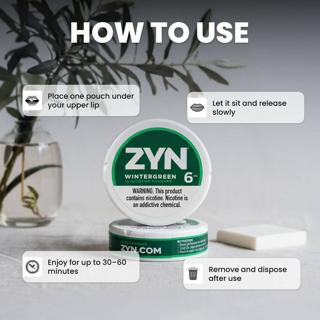 ZYN Wintergreen 6MG