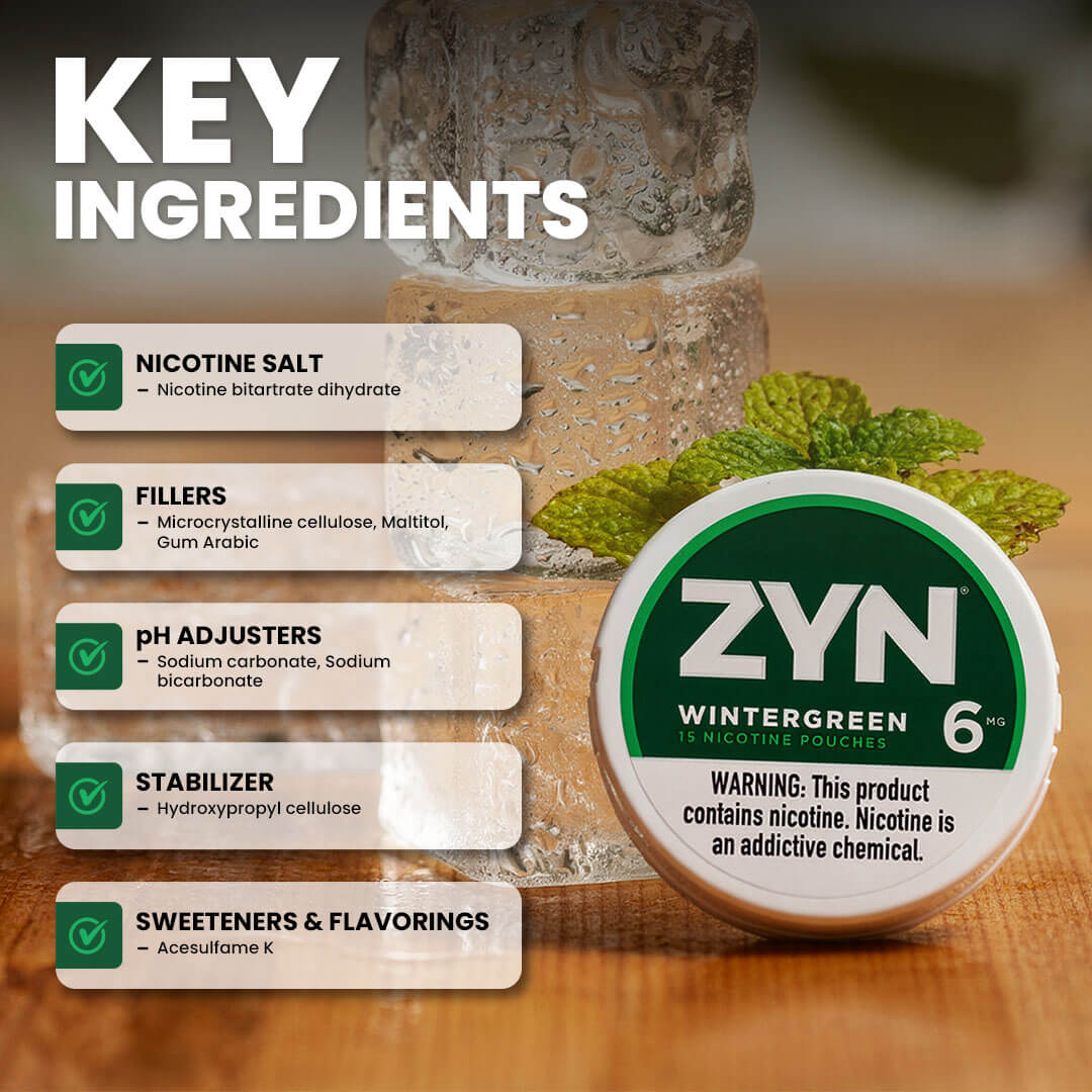 ZYN Wintergreen 6MG