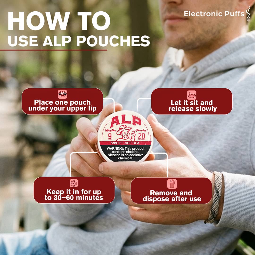 ALP Sweet Nectar 9MG Nicotine Pouches – 5 Can Roll