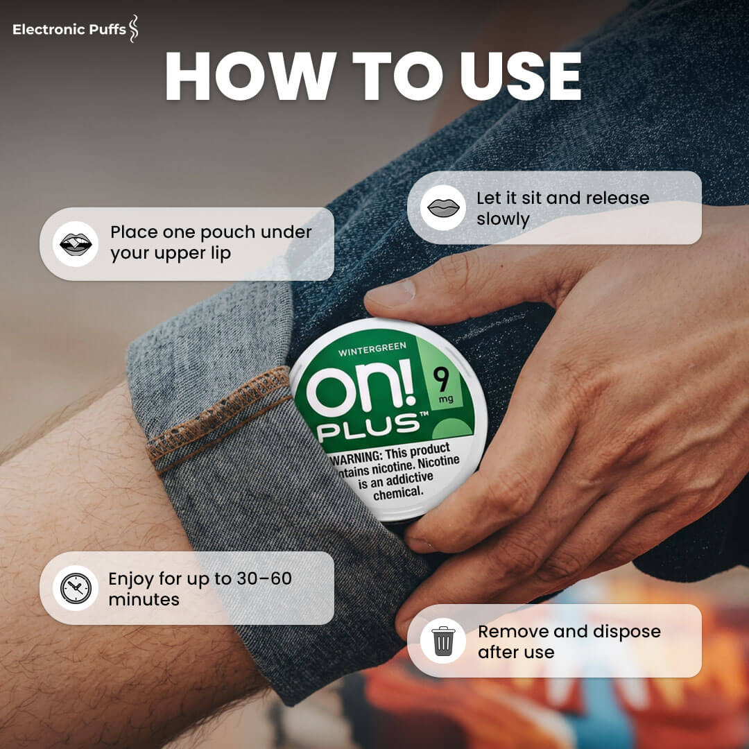 ON! Plus Wintergreen 9MG Nicotine Pouches – 5 Can Roll